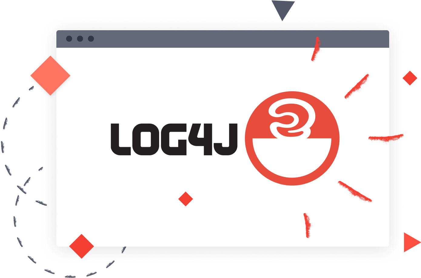 Continuous monitoring for Log4j vulnerabilities